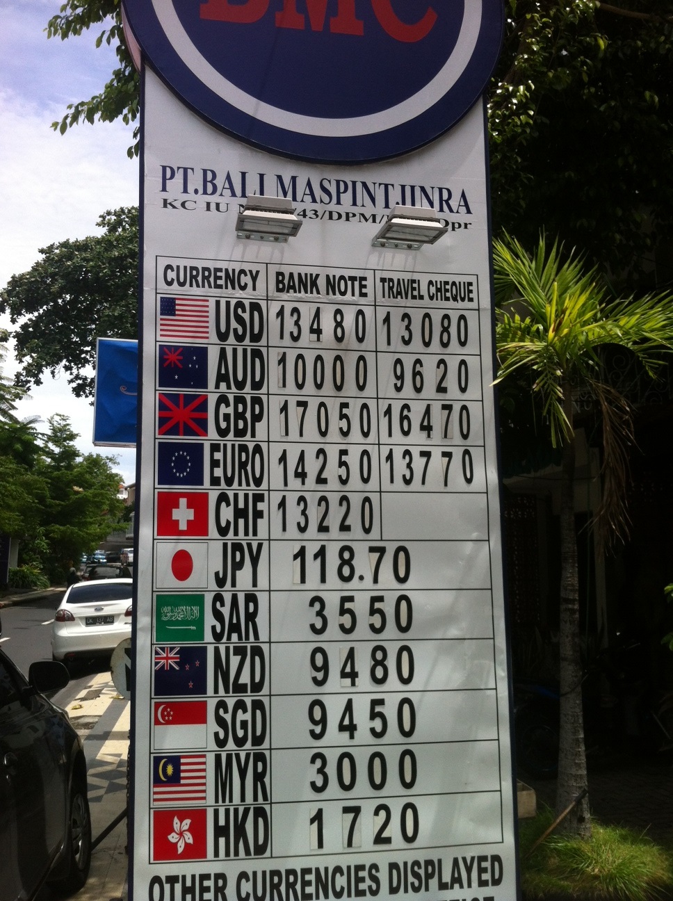 円安でも大丈夫！」 バリ島在住者が使う両替の裏技 - tripuuu(トリップー)